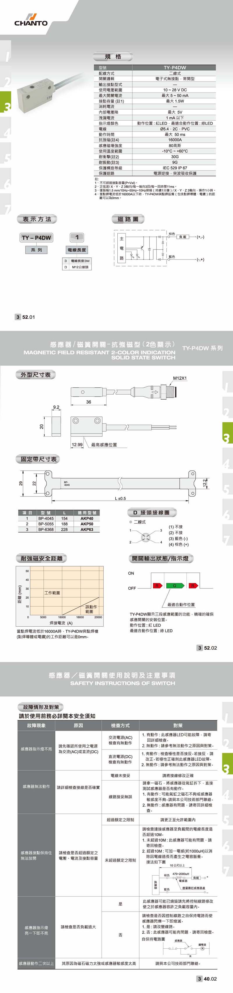 TY-P4DW 強磁無接點感應器(2色顯示)